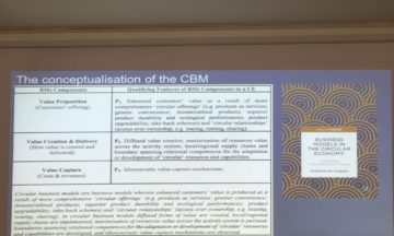 Circular Business Models seminar at CNR IRISS