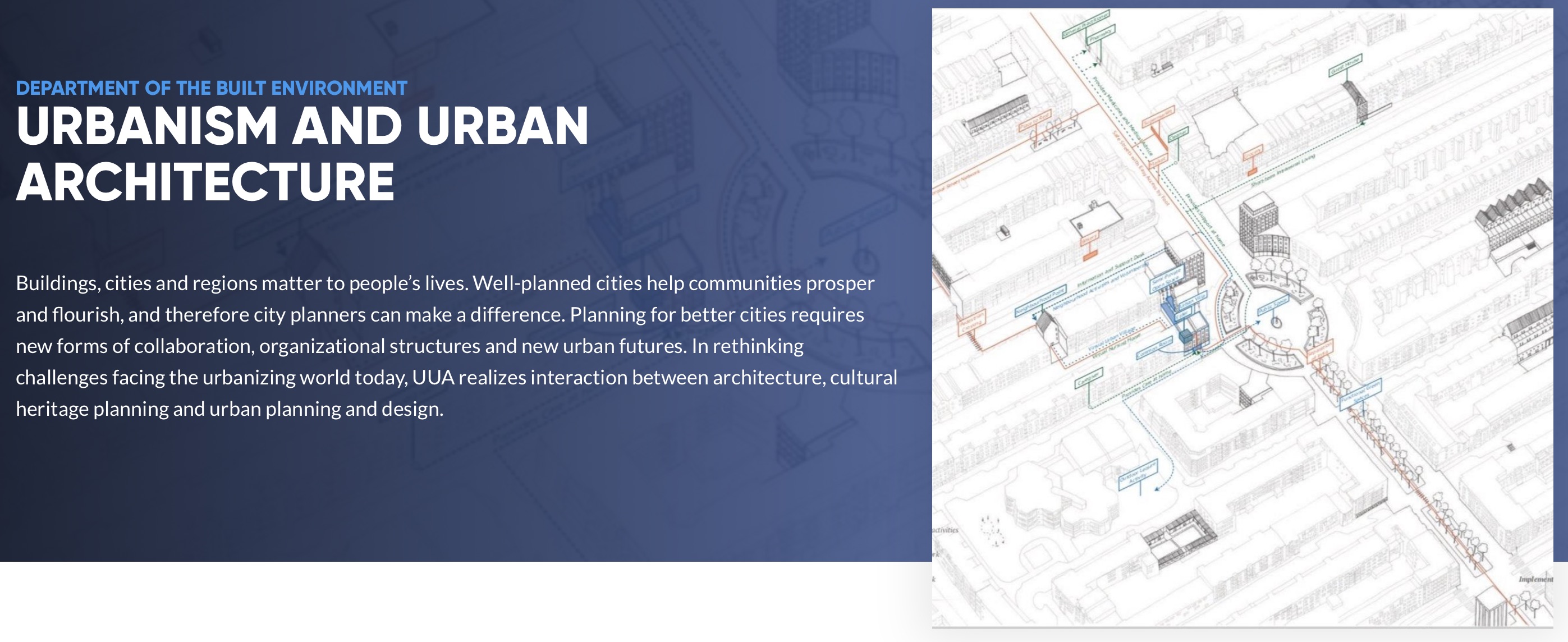 Participation of CLIC project to the “Urbanism and Urban Architecture final annual event”